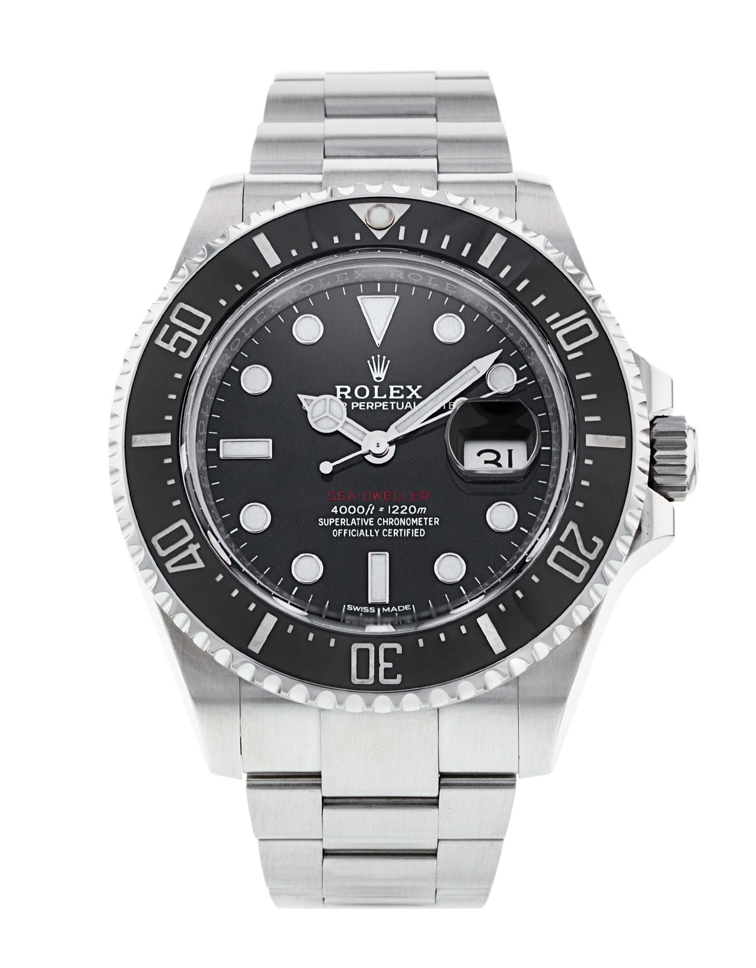 Aprire Un Rolex Replica